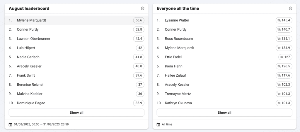 Leaderboards on the Zelos app
